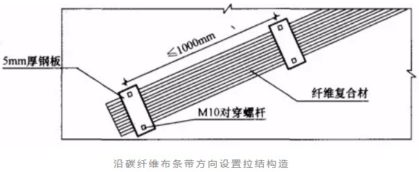 城北砌体结构加固改造